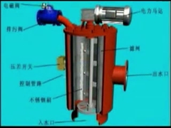 ตัวกรองทำความสะอาดตัวเองอัตโนมัติ